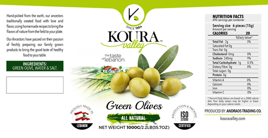 Green Olives Image