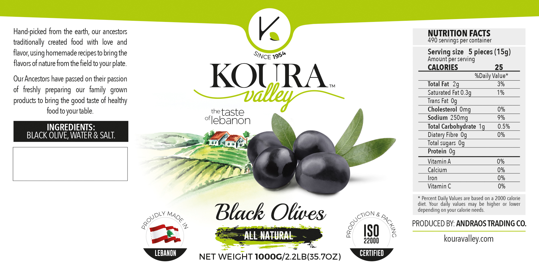 Black Olives Image